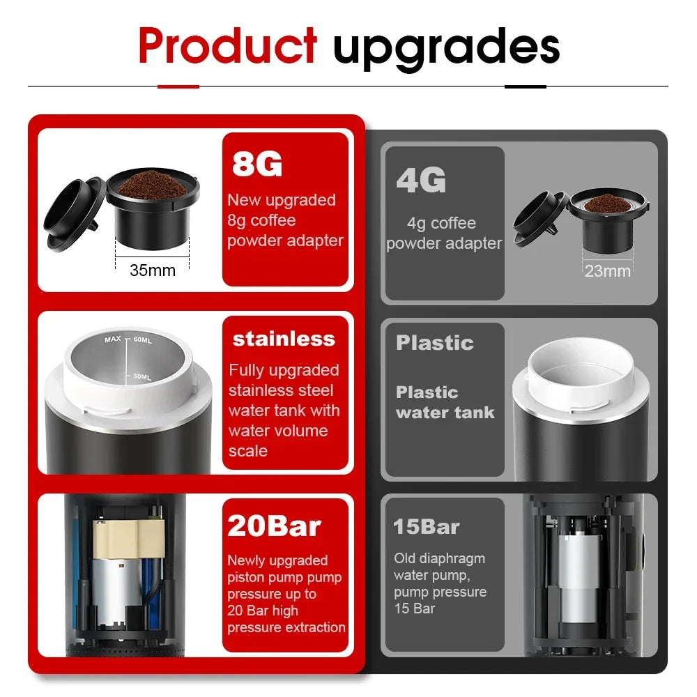 Wireless Espresso Coffee Maker