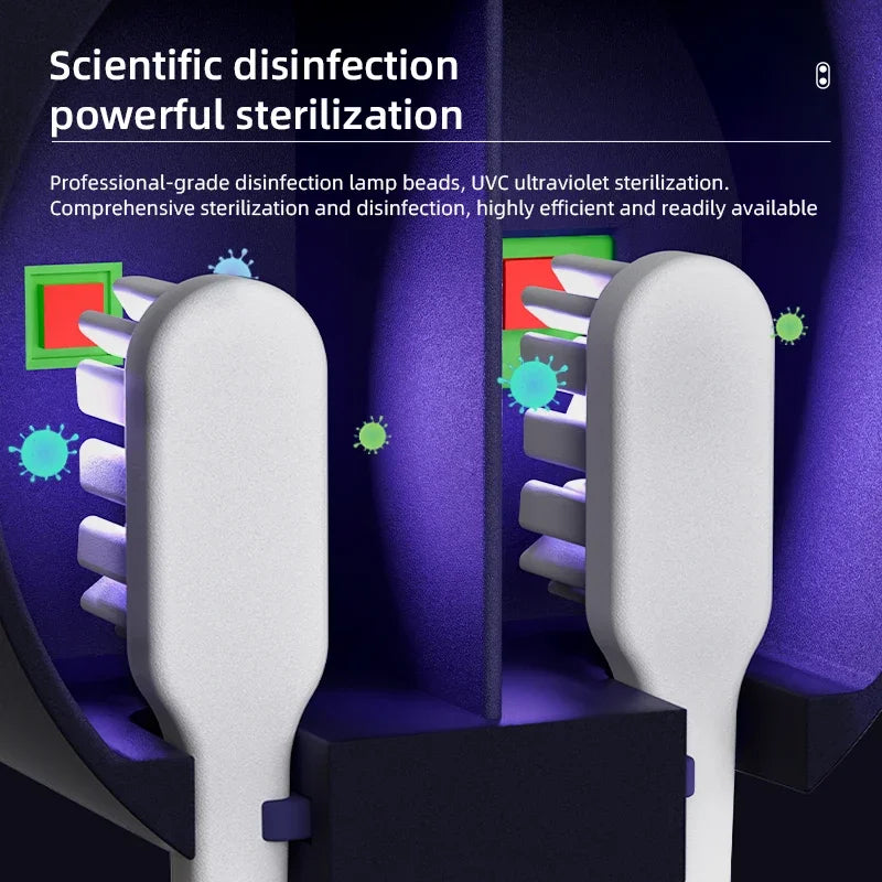 UV Toothbrush Sanitizer and Holder