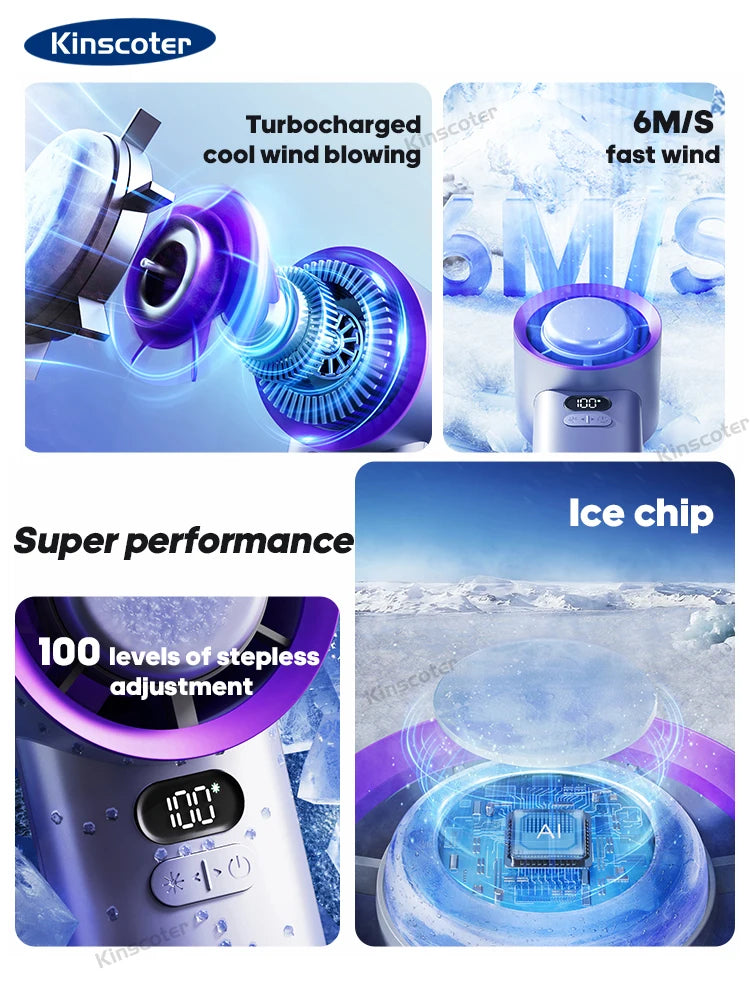 Mini Turbo Handheld Fan